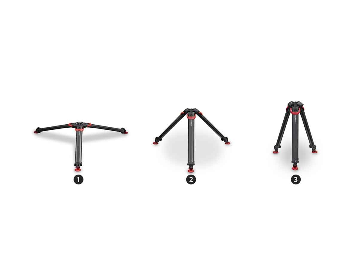 Sachtler Flowtech 100 System Video 18 FT MS