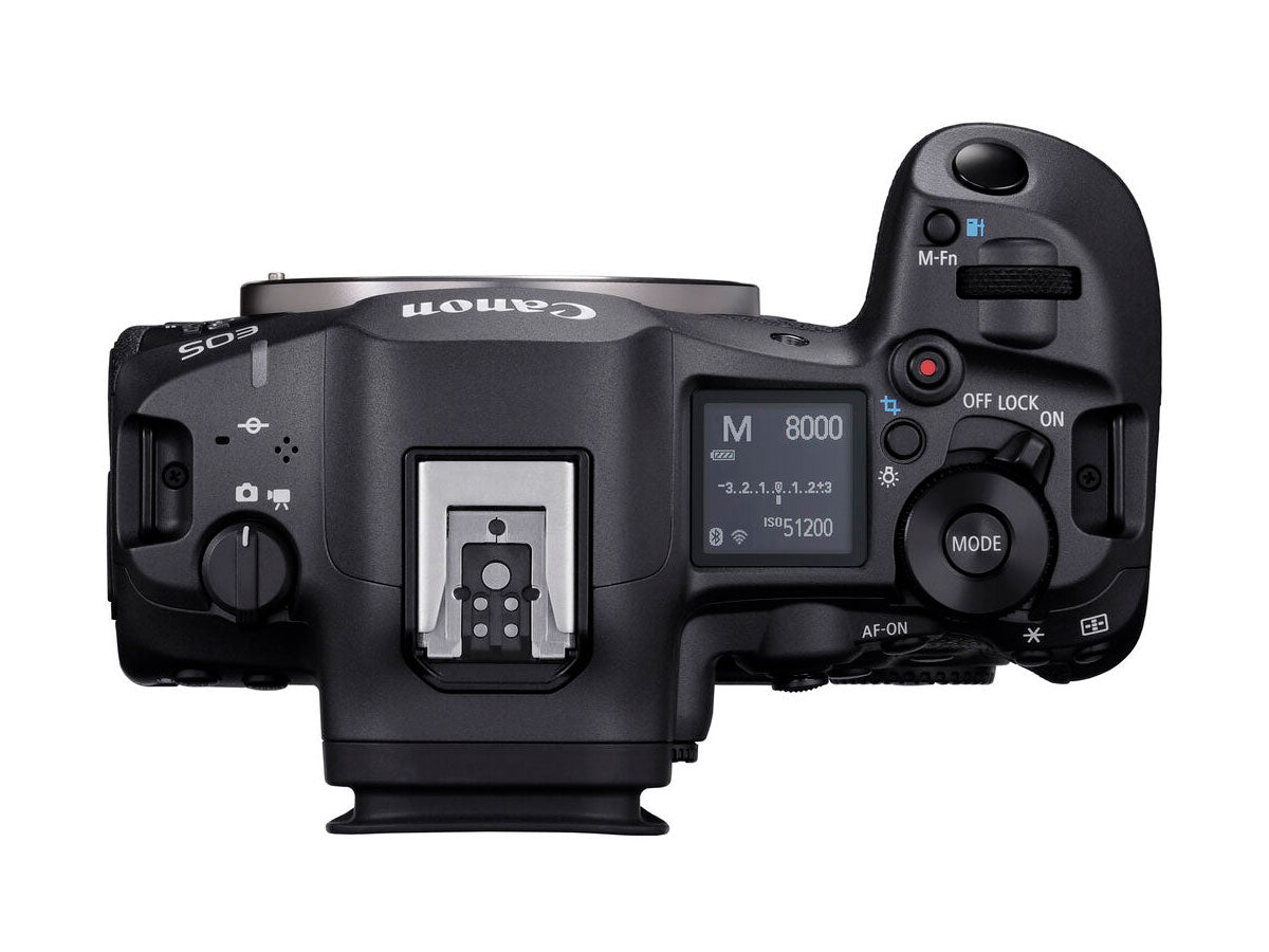 Canon EOS R5 (Mark II)"