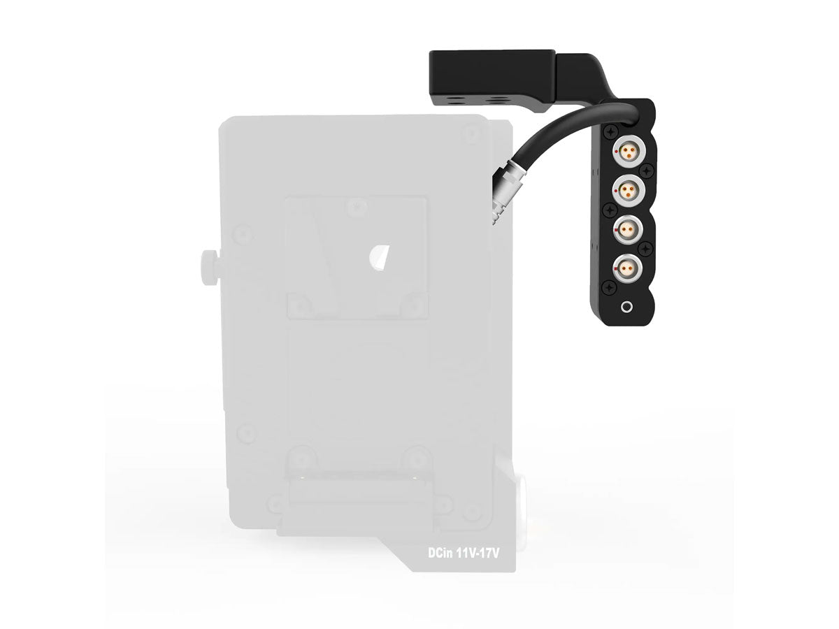 CoreSWX I/O Module for Sony Burano PMC Plate