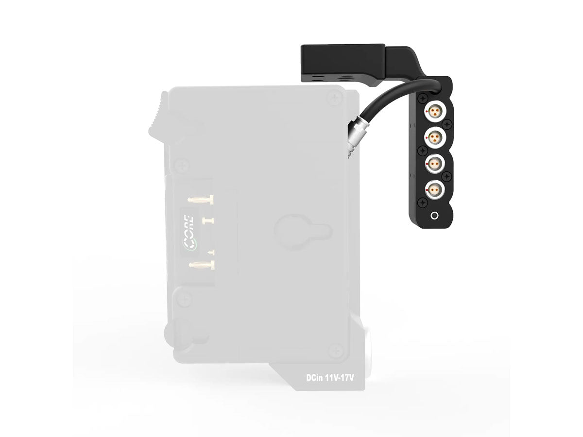 CoreSWX I/O Module for Sony Burano PMC Plate