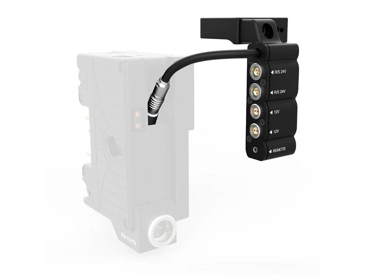 CoreSWX I/O Module for Sony Burano PMC Plate