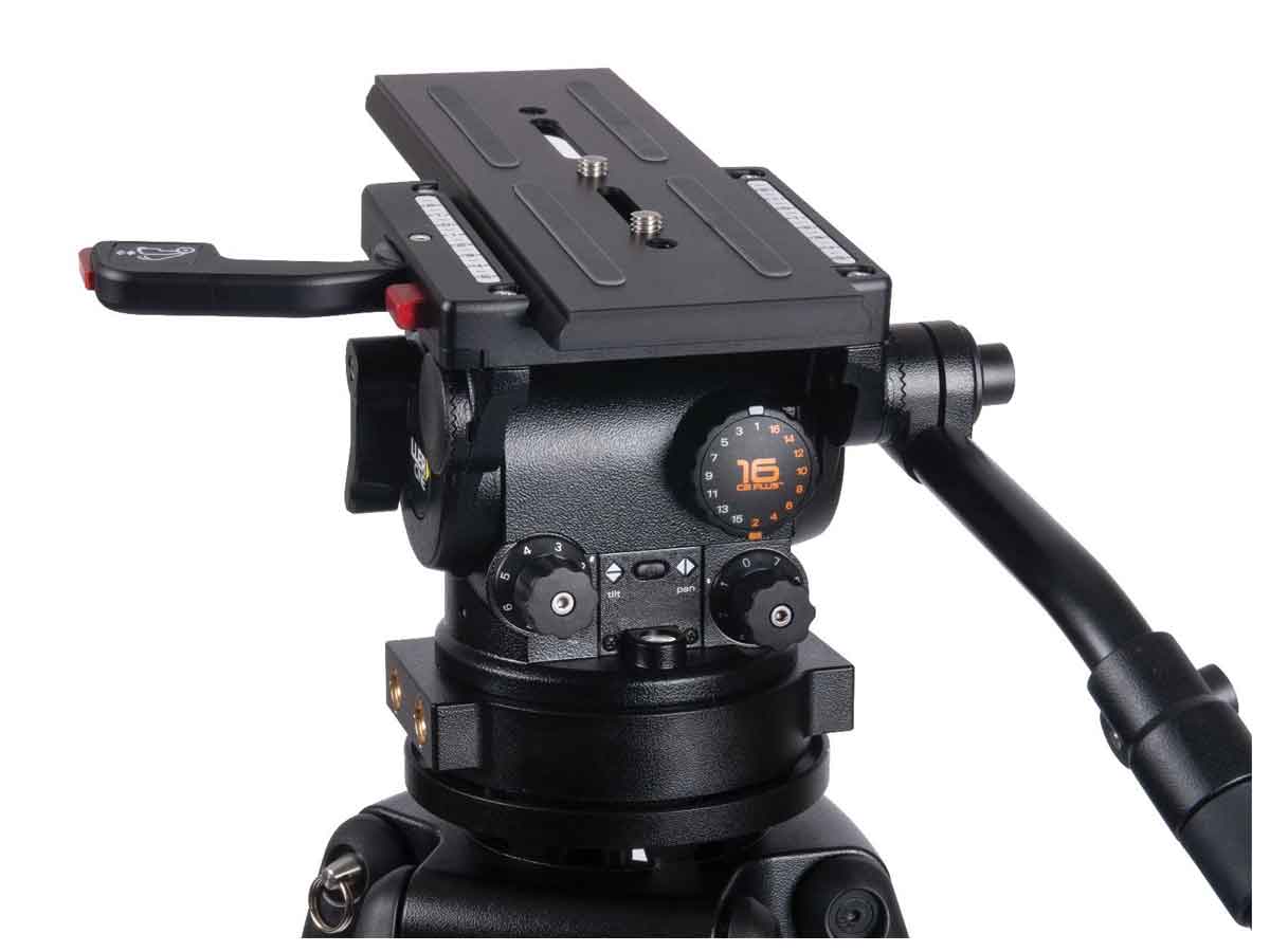 Miller CiNX 5 Fluid Head Kit