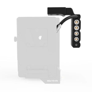 CoreSWX I/O Module for Sony Burano PMC Plate