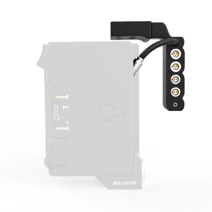 CoreSWX I/O Module for Sony Burano PMC Plate