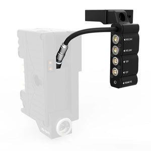 CoreSWX I/O Module for Sony Burano PMC Plate