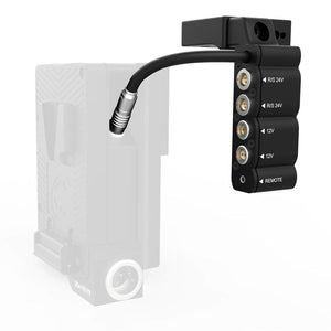 CoreSWX I/O Module for Sony Burano PMC Plate