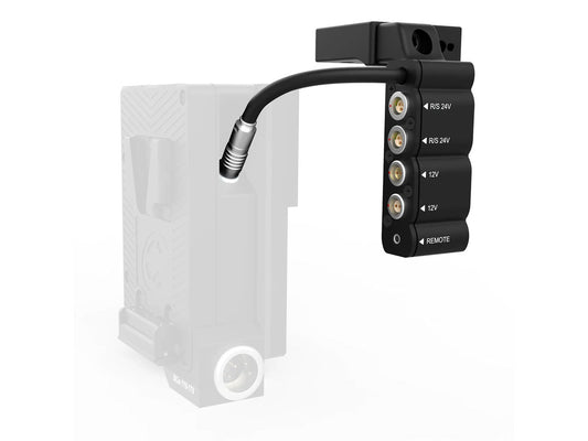CoreSWX I/O Module for Sony Burano PMC Plate