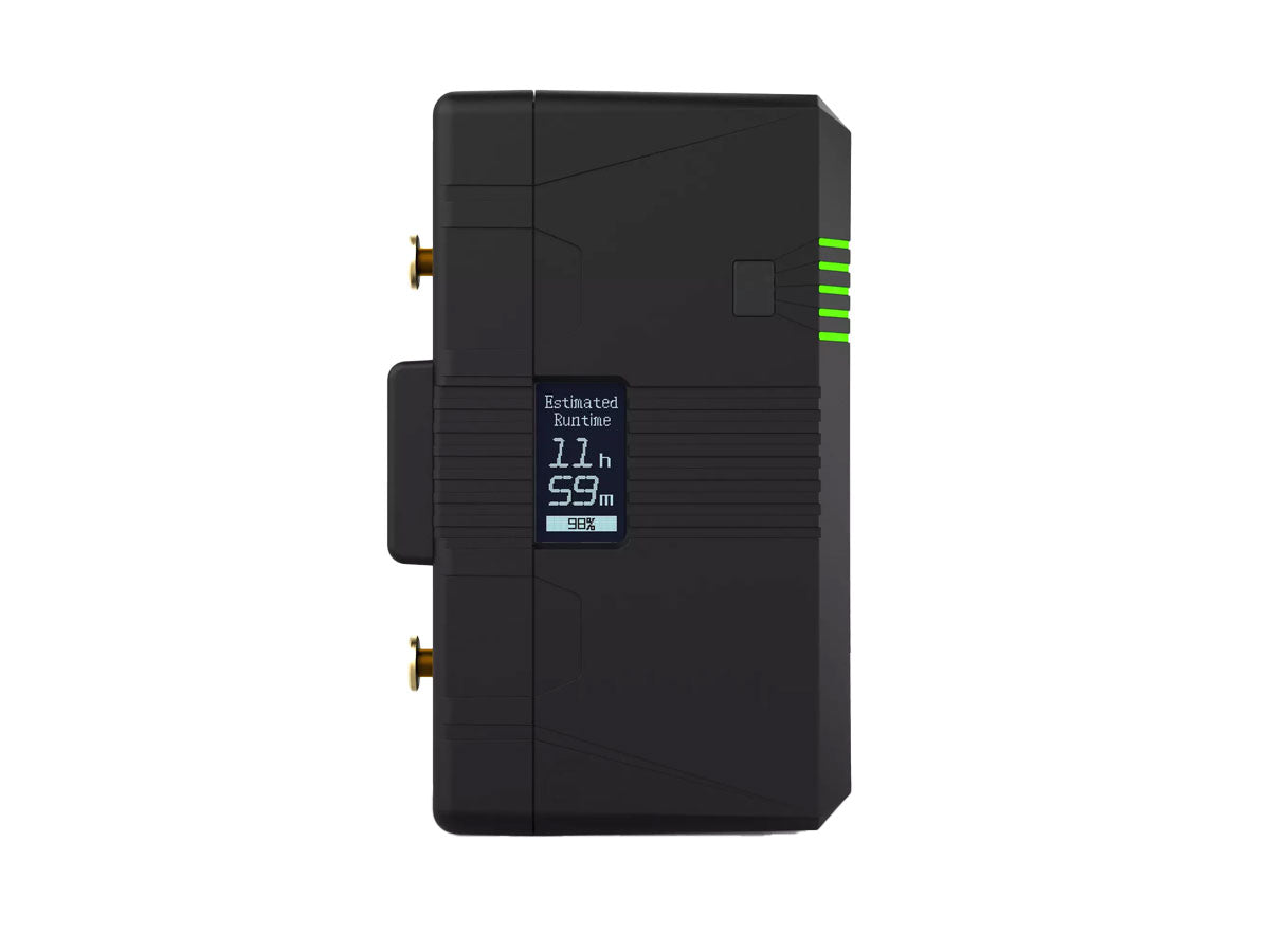 CoreSWX Helix Max 367wh Battery - Gold Mount