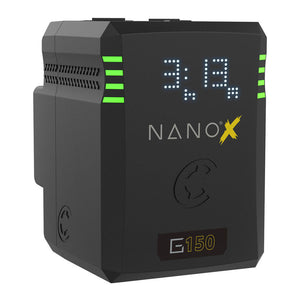 CoreSWX NANO X Micro 150 Series - Gold Mount