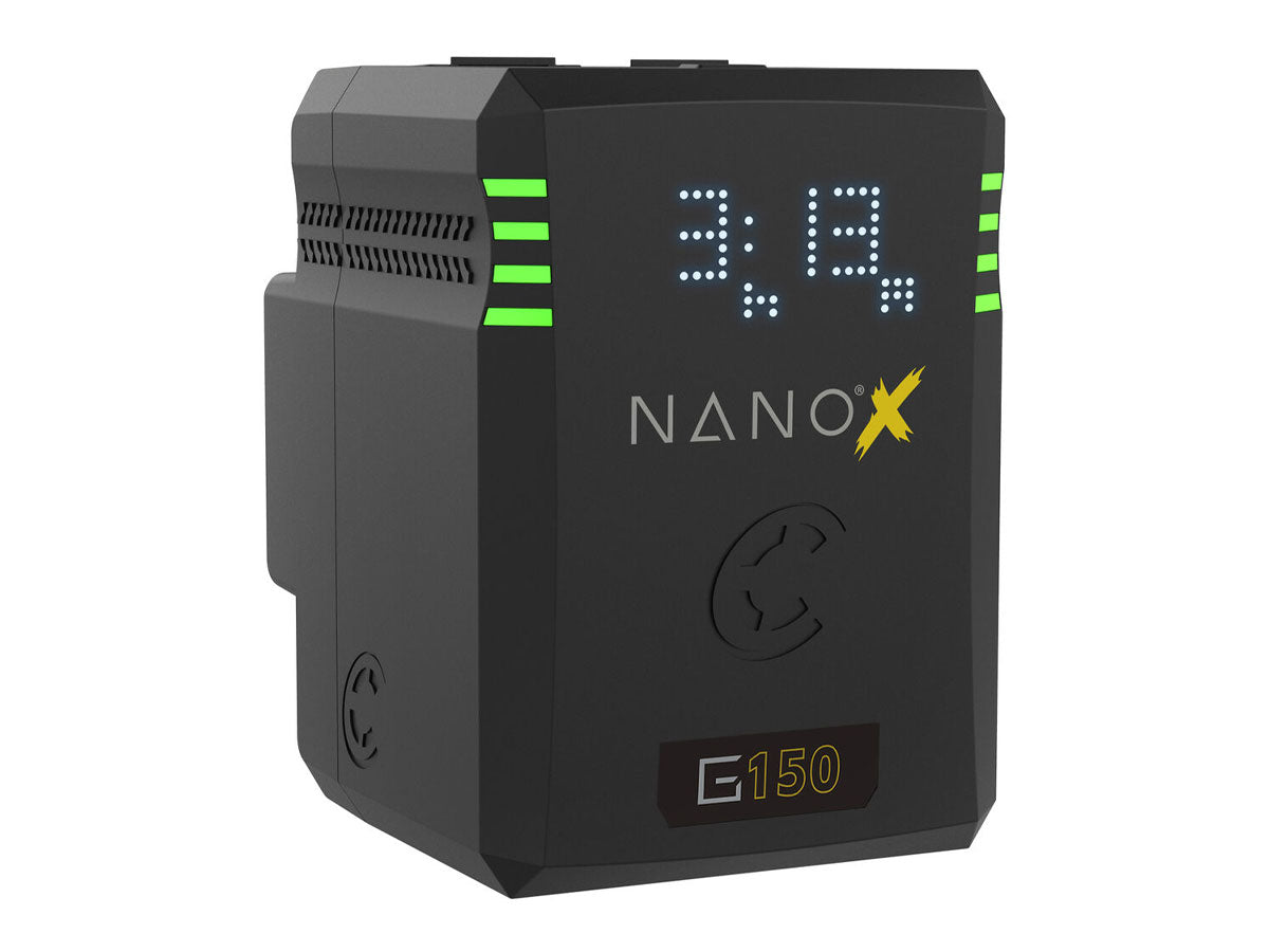 CoreSWX NANO X Micro 150 Series - Gold Mount