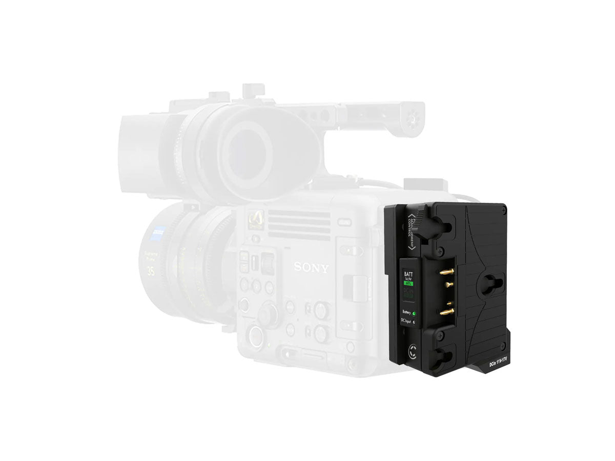 CoreSWX PMC Plate Series for Sony Burano - Gold Mount