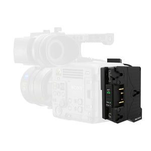 CoreSWX PMC Plate Series with I/O for Sony Burano - Gold Mount