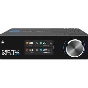 Kiloview N50 12G-SDI to NDI Bi-Directional Converter