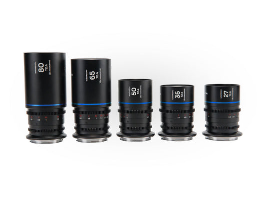 Laowa Nanomorph 5 Lens Kit - 27/35/50/65/80mm (Blue) - E Mount