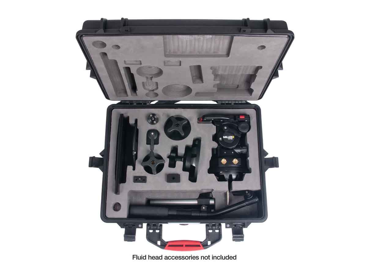 Miller 3602 CiNX Resin Case